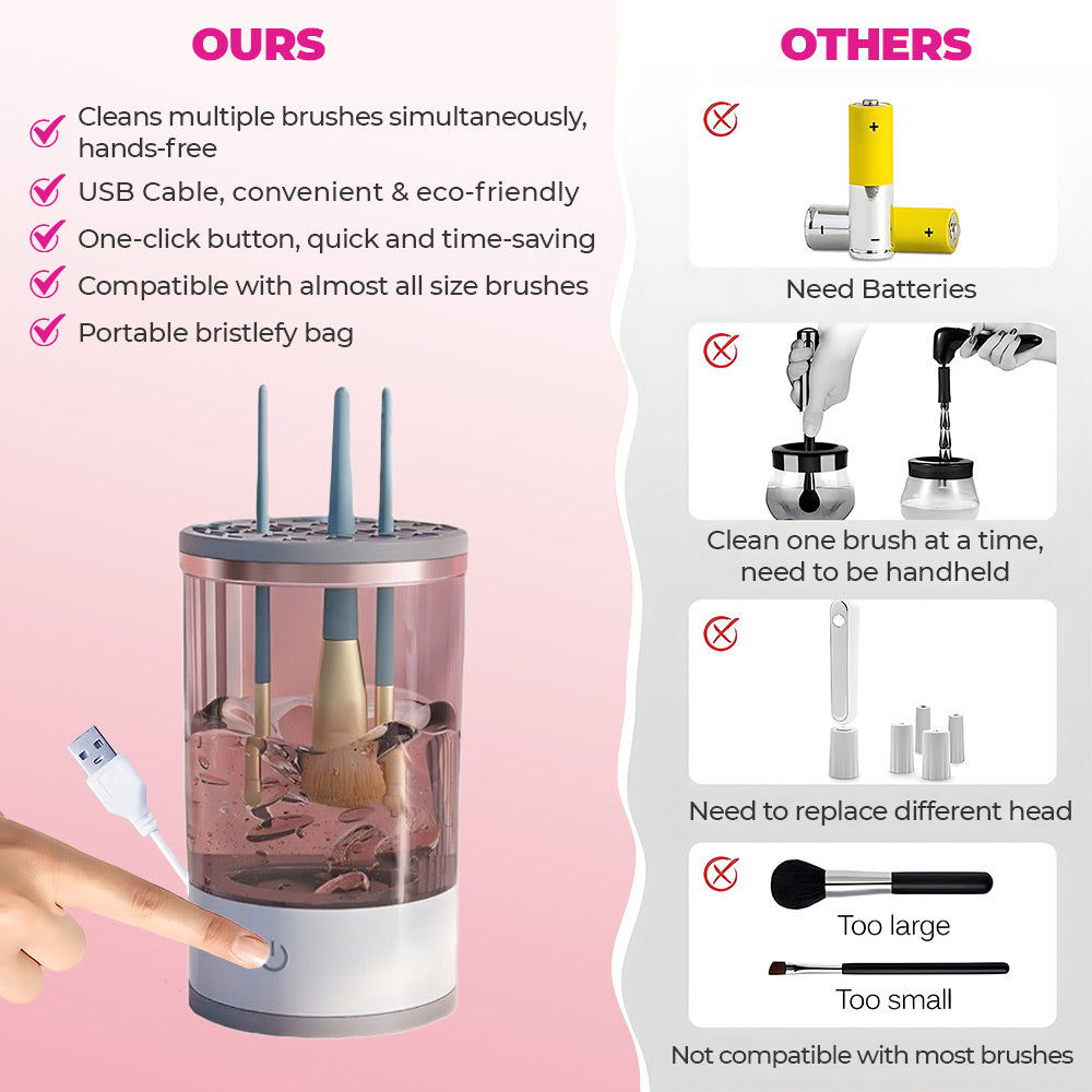 Automatic Makeup Brush Cleaner
