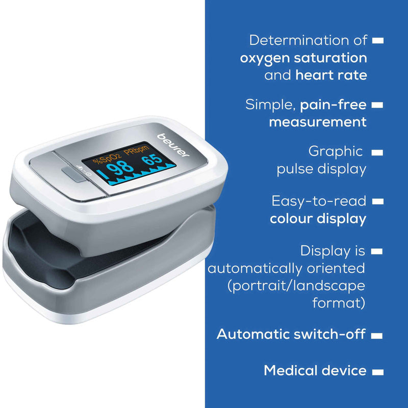 Pulse oximeter